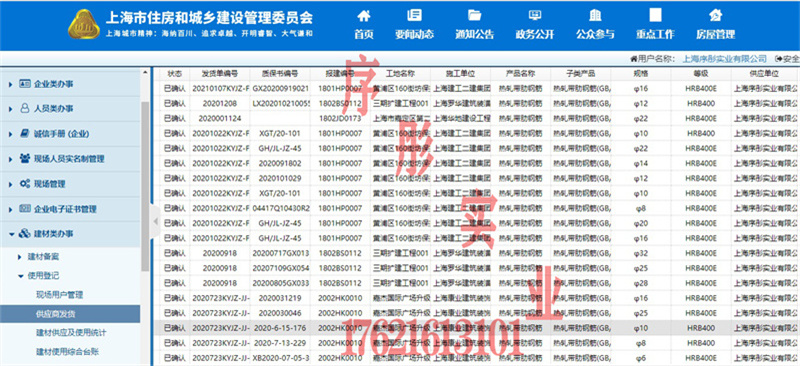 合作項(xiàng)目公司
